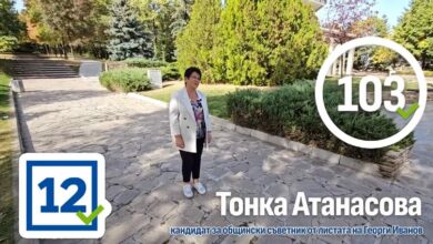 Тонка Атанасова