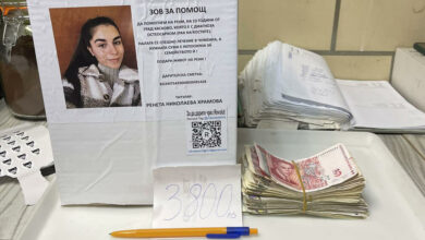 Благотворителност