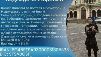 Благотворителност