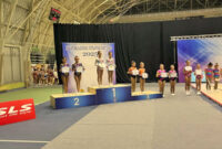 Ултра Спорт