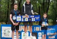 Състезание