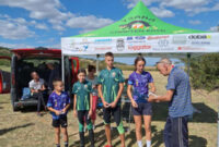 Спортно ориентиране