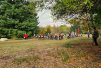 Ориентиране