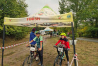 Ориентиране