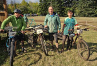 Ориентиране