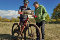 Ориентиране