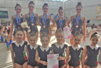 Гимнастика