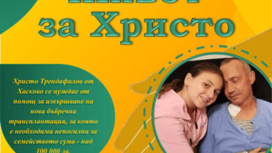 Благотворителност