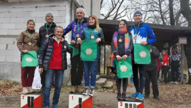 Ориентиране