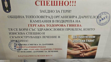 Благотворителност