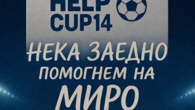 Благотворителност