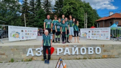 Спортно ориентиране