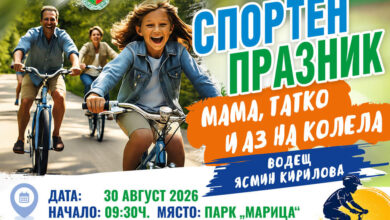 Колела