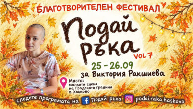 Благотворителност