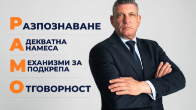 Георги Кандев